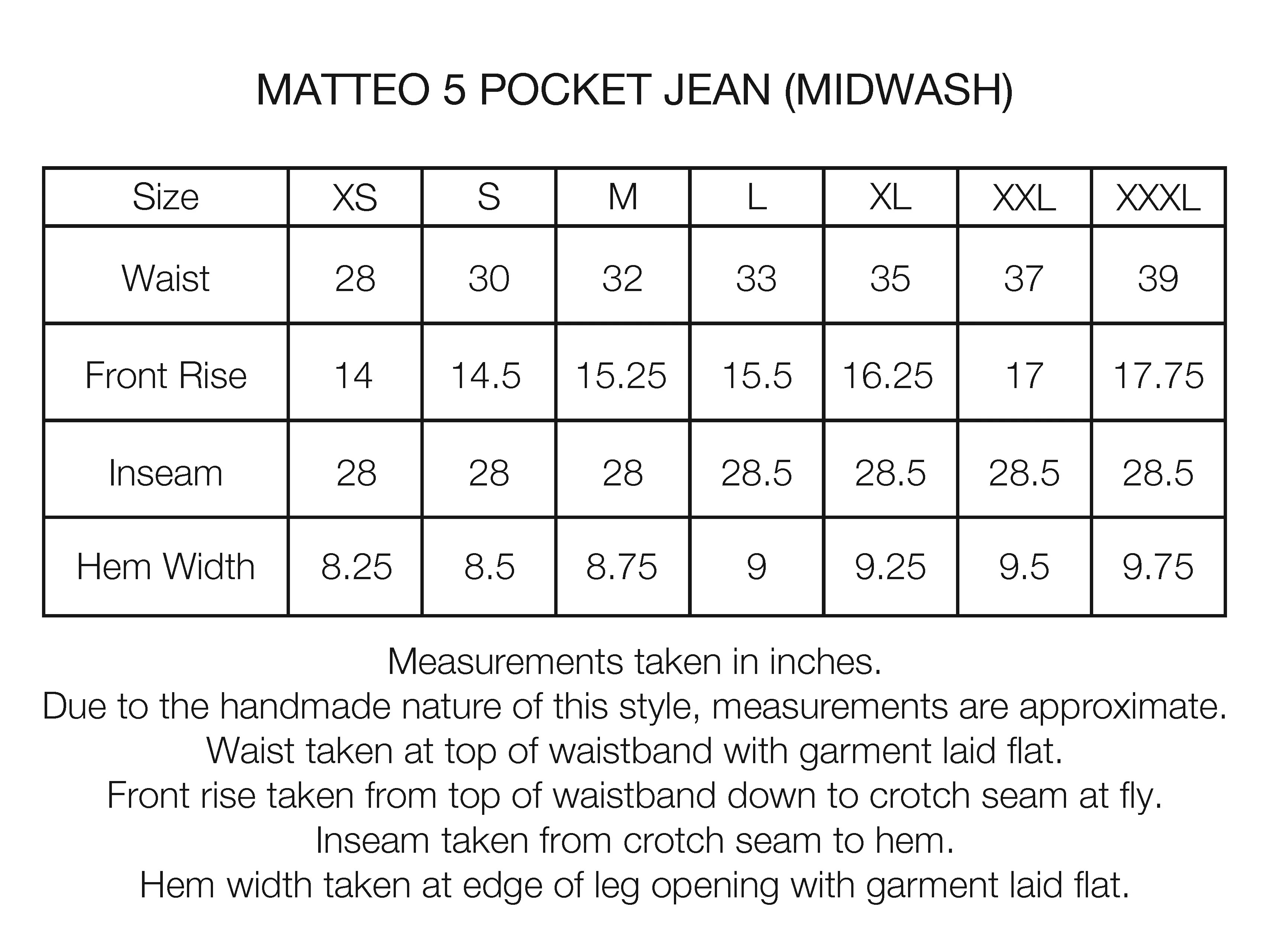 MATTEO FIVE POCKET JEANS - 13 oz. MID-WASH DENIM - Image 7