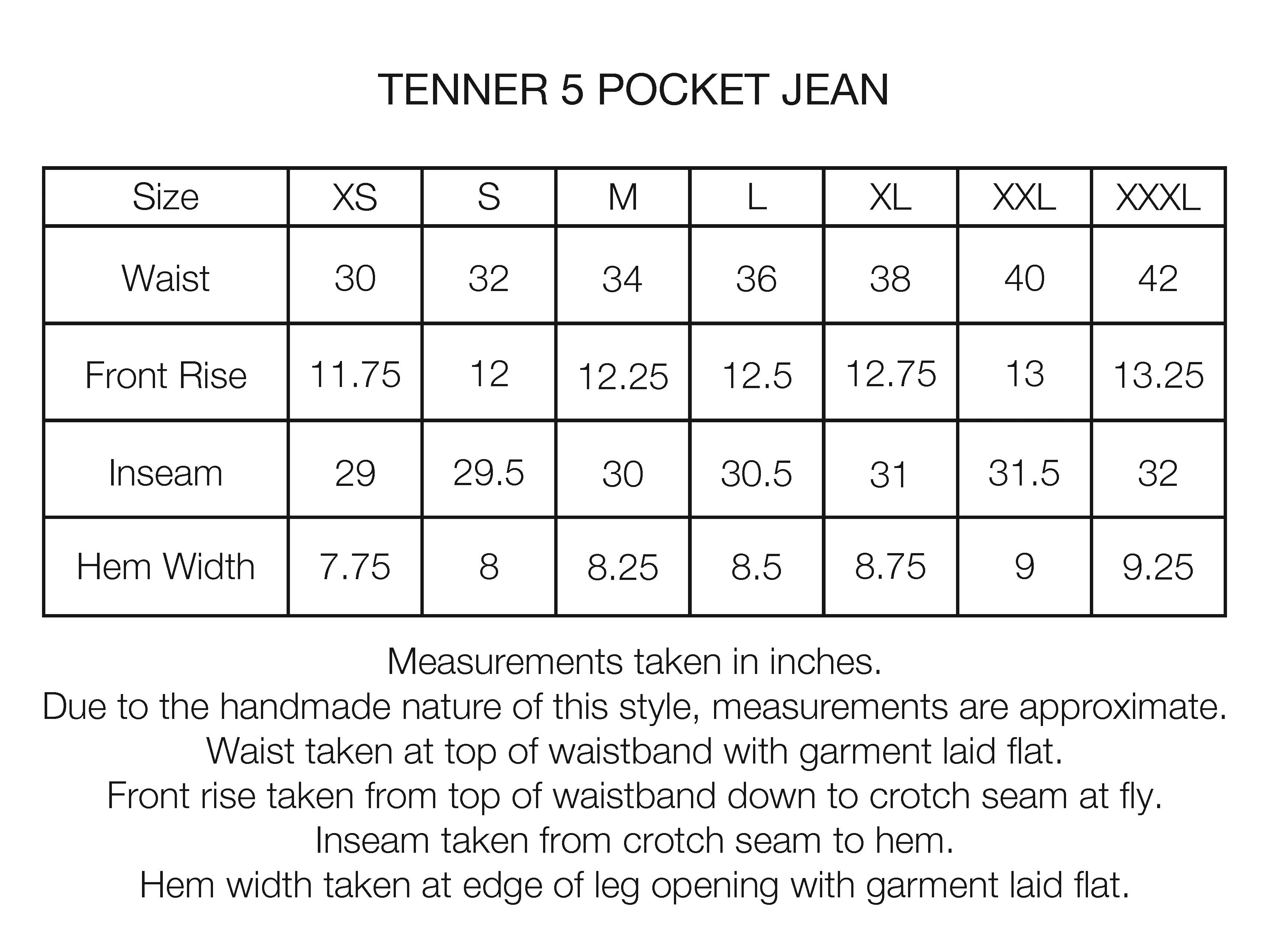 TENNER 5 POCKET JEAN - BLACK 13oz INDIAN RAW DENIM - Image 7