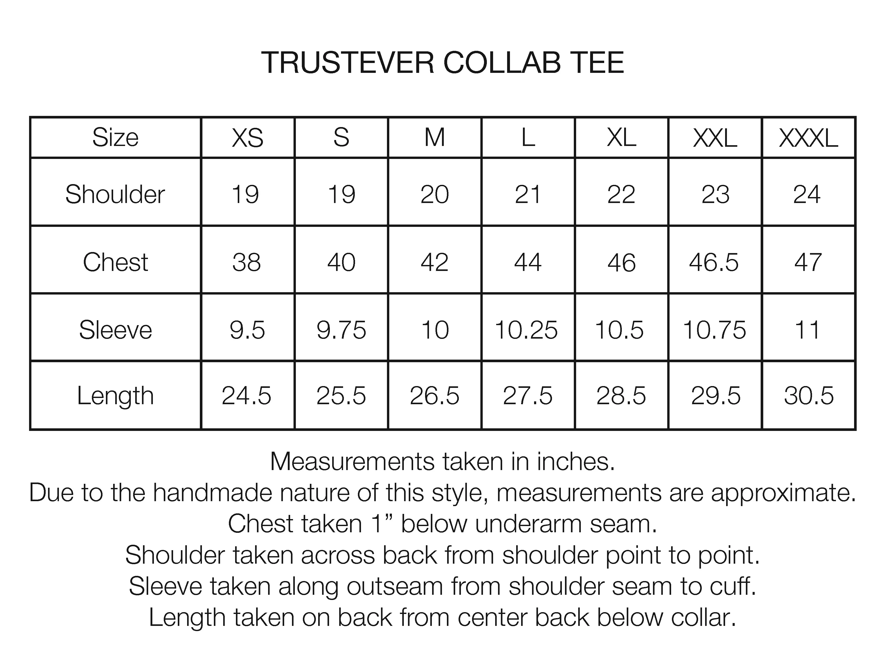 18 EAST x TRUSTEVER FIRST FLIGHT TEE - NAVY / PANAM BLUE / GRASS 7.75 oz. ALL SEASON COTTON JERSEY - Image 4