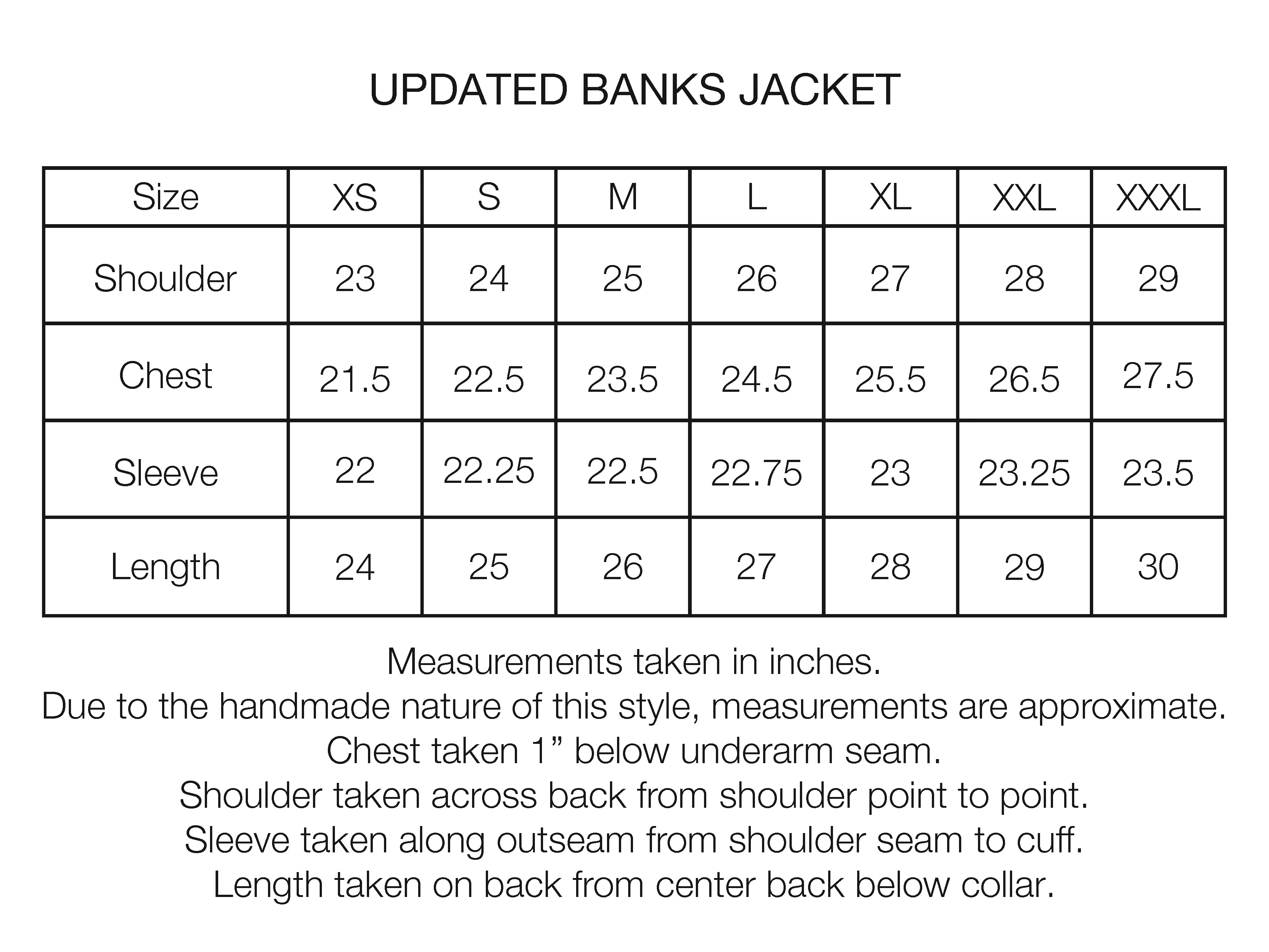 BANKS 2.0 UTILITY JACKET - BARELY BLACKWATCH BEESWAX COATED COTTON TWILL - Image 8